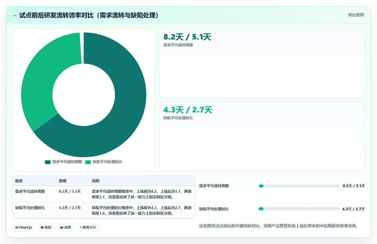 智能制造行业产品管理系统推荐:2026选型指南与核心功能解析