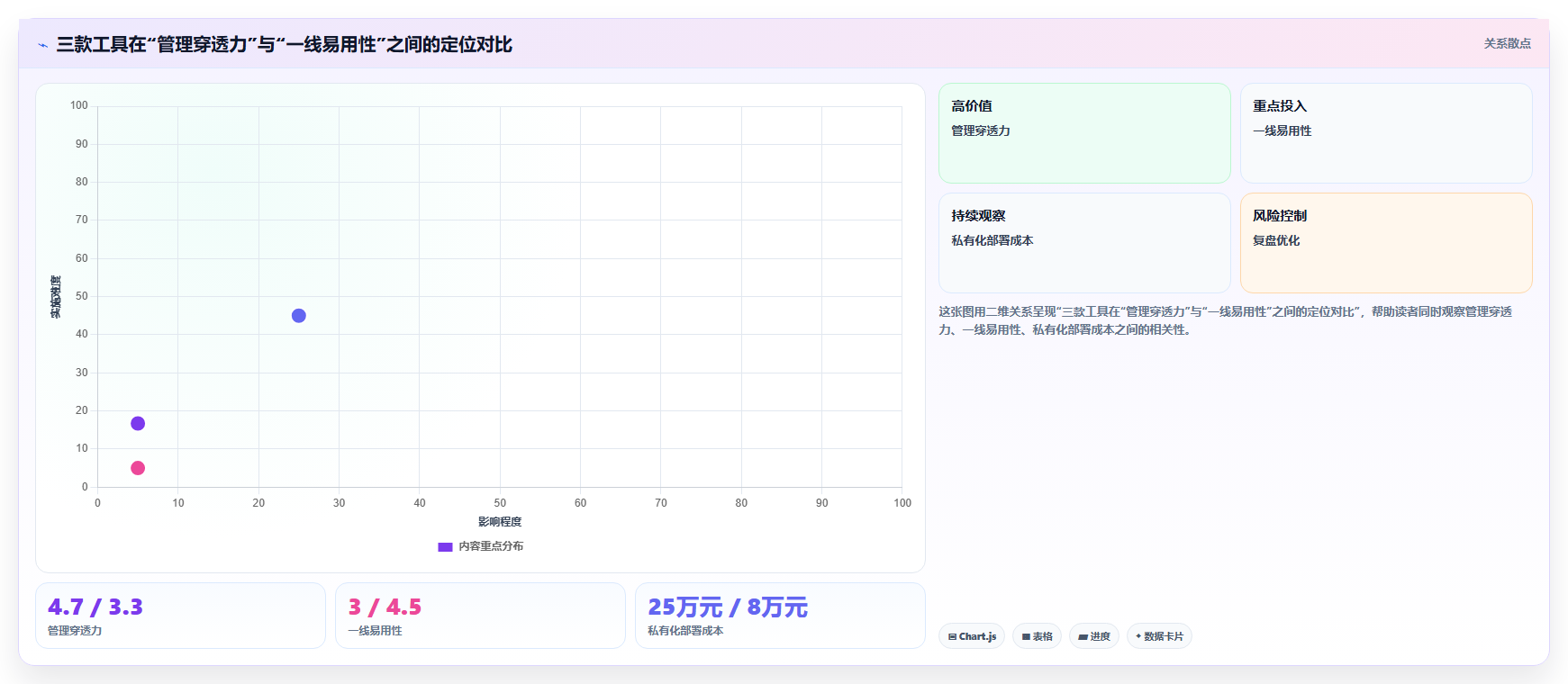 提升地推效率必备:2026年3款领先的地推任务管理系统推荐