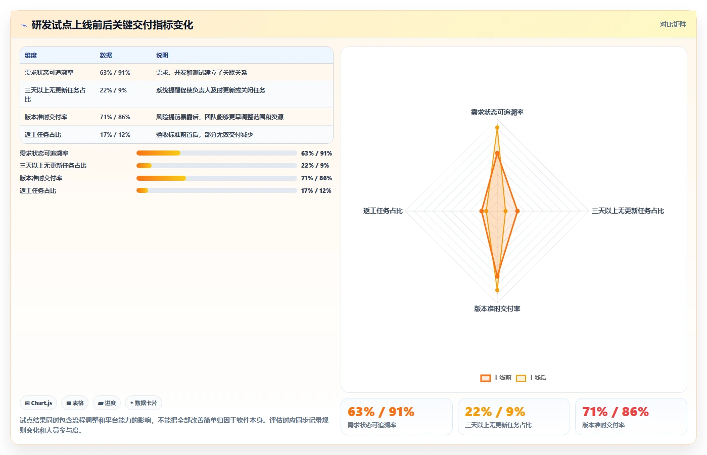 打造智能工作流：2026年最值得投资的5款自动任务管理监控平台