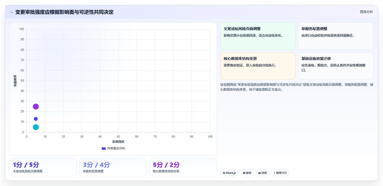 震惊！10个软件缺陷失败案例让你胆战心惊，第7个简直不可思议