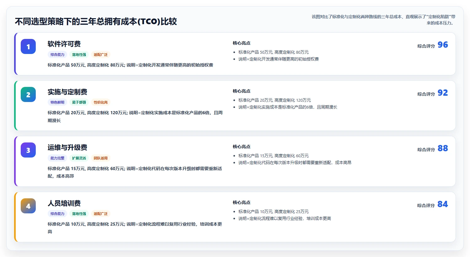 2026年值得关注的10款Jira替代方案:企业级研发管理工具选型指南