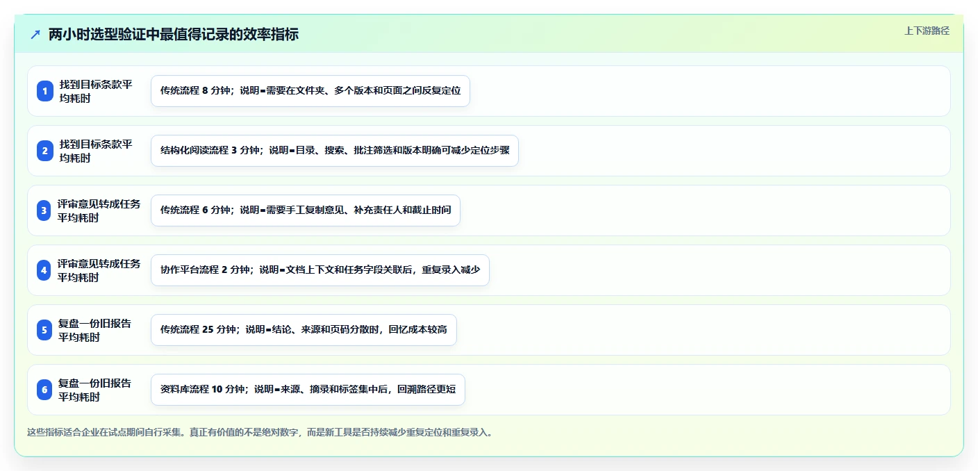提升阅读效率：2026年5大好用的文档阅读软件推荐
