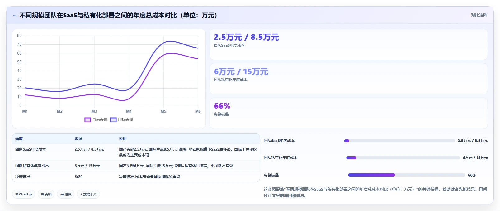 2026年研发与日常管理系统选型指南:9款主流平台深度对比