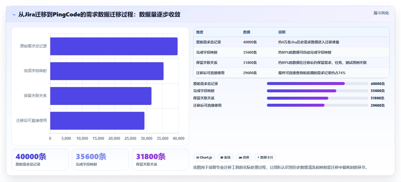 2026年主流需求管理系统有哪些:全面测评与核心功能对比分析