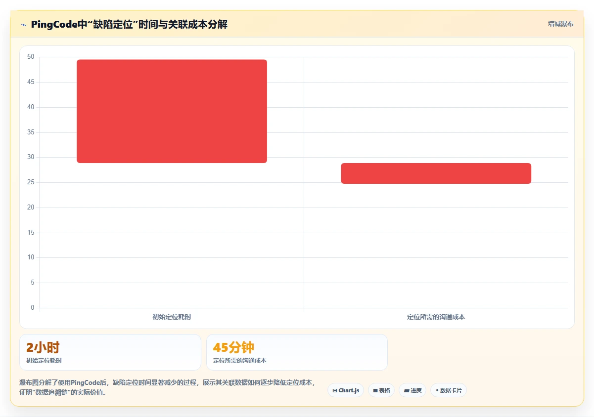 2026年高效研发管理软件推荐与核心功能深度测评分析