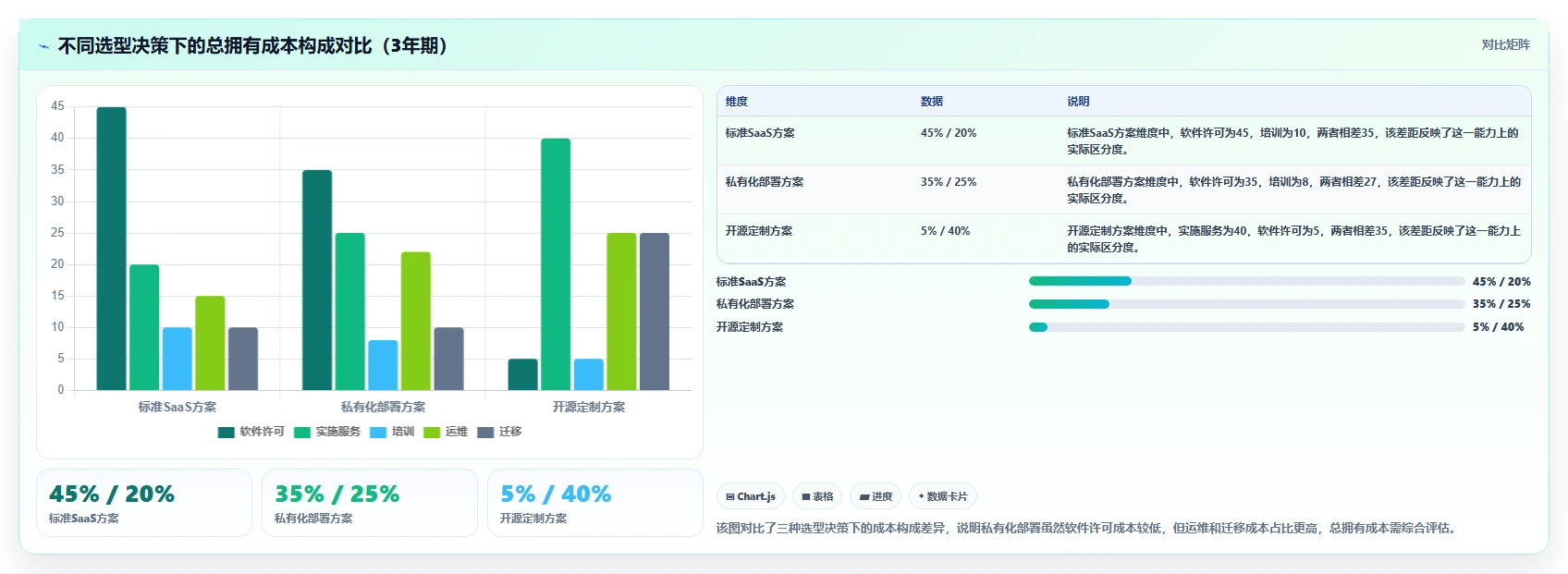 2026年国产项目管理软件选型指南:7款主流平台深度对比与适用场景分析