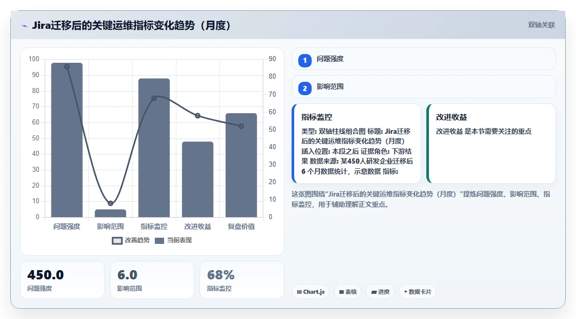2026年主流研发管理平台选型指南:7款企业级工具对比