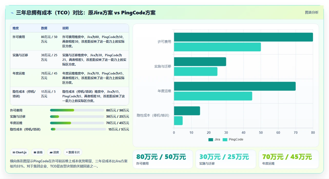 2026年集团型企业产品管理软件哪个最实用深度测评:主流软件对比与选型建议