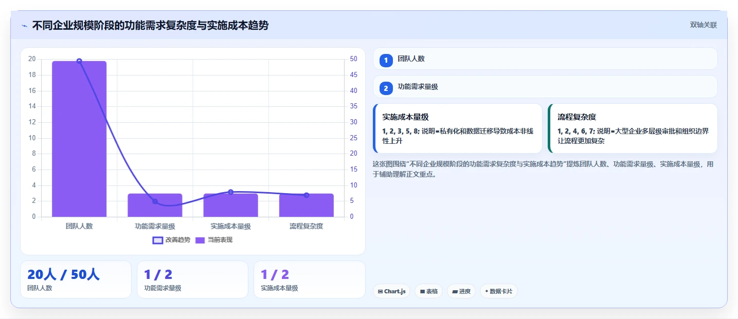 2026年生活消费行业产品管理系统推荐：高效工具深度测评与选型指南