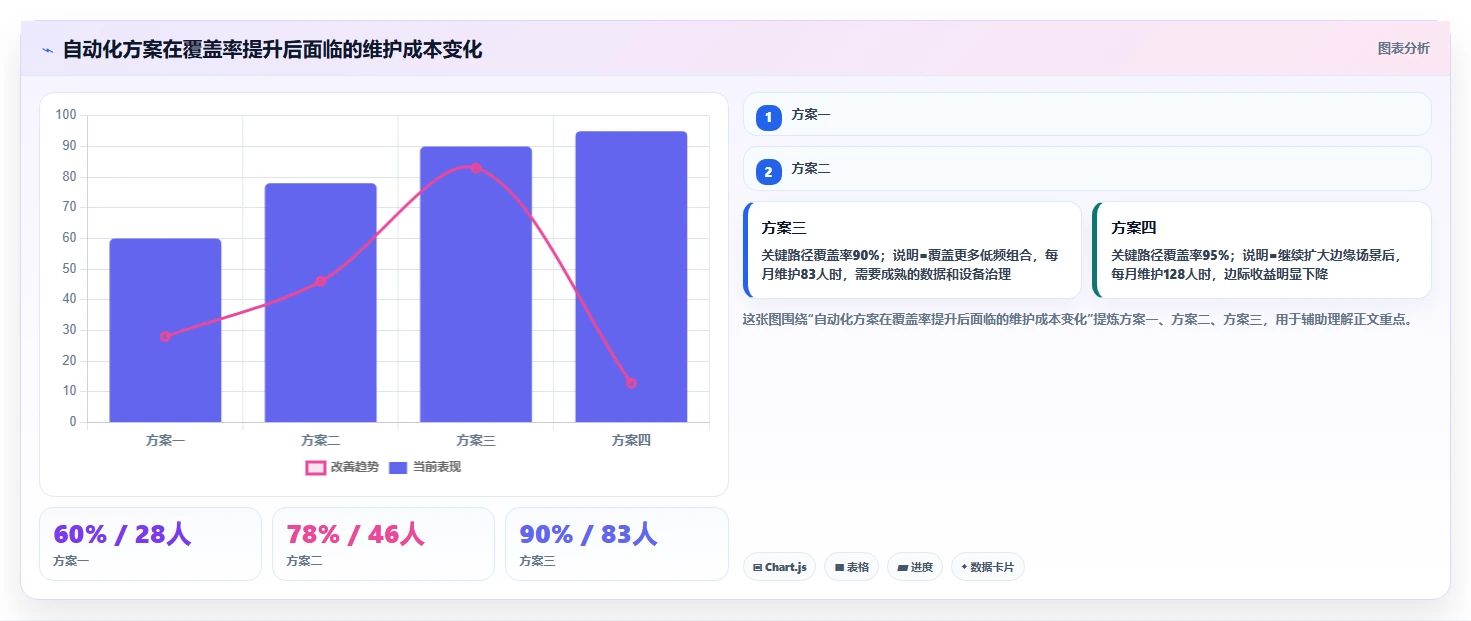 2026年捷科自动化测试工具大盘点:6款提升效率的必备利器
