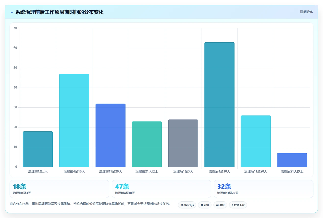 2026年能打通全流程的产品管理系统有哪些:深度测评与选型指南
