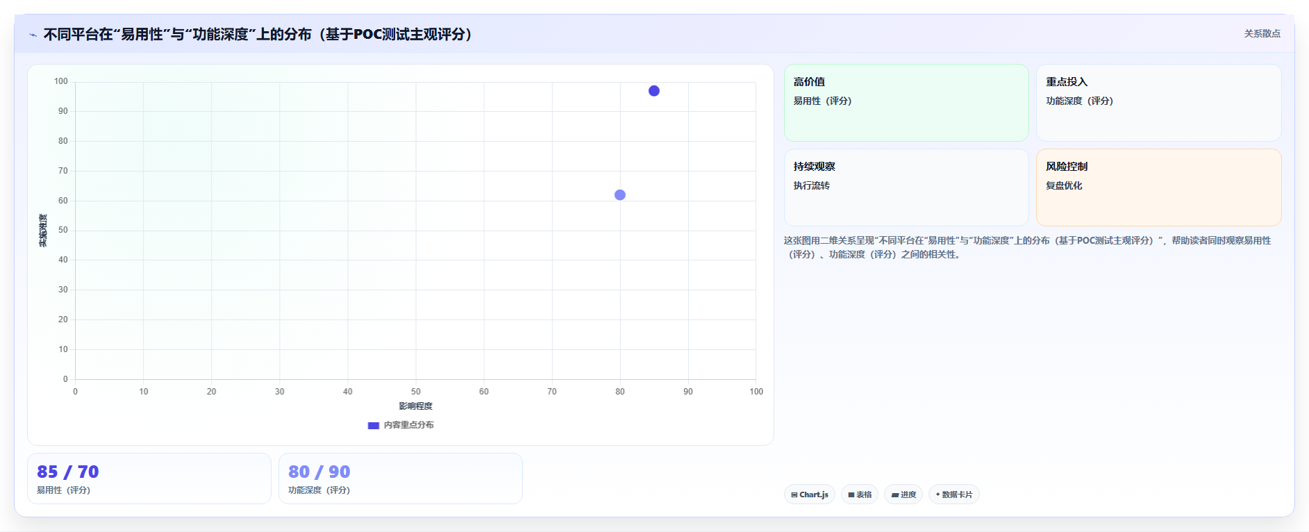 2026年企业级工单与需求管理平台选型指南:7款主流方案深度评测