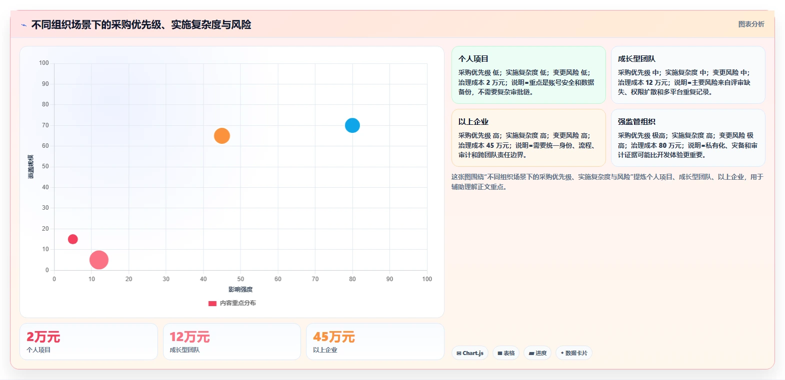 从入门到精通：2026年git版本管理软件选型指南