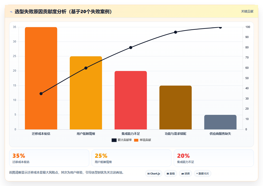 2026年研发管理系统TOP5榜单发布：国产平台领跑，一站式解决方案成主流