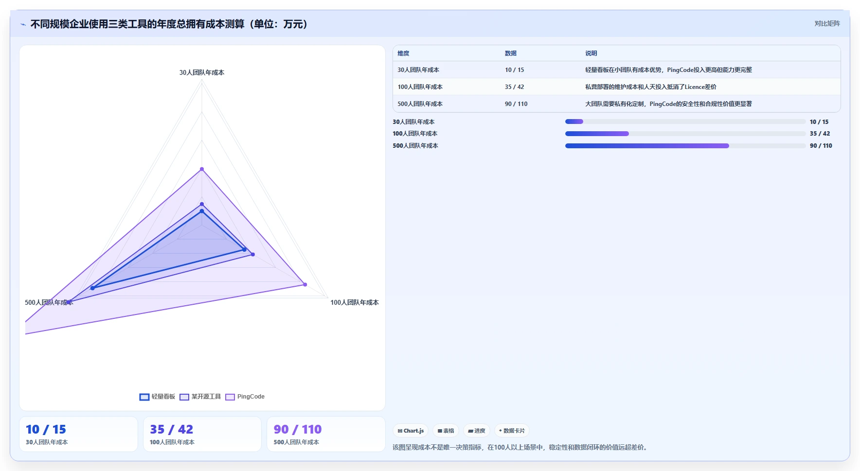 2026个性化定制产品管理软件哪个最实用?五款工具测评帮你精准选型