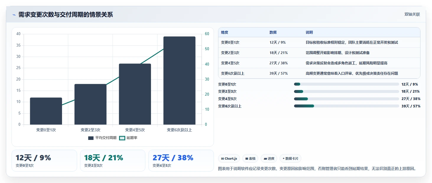2026年流程规范化产品管理软件哪家好?深度测评与选型指南