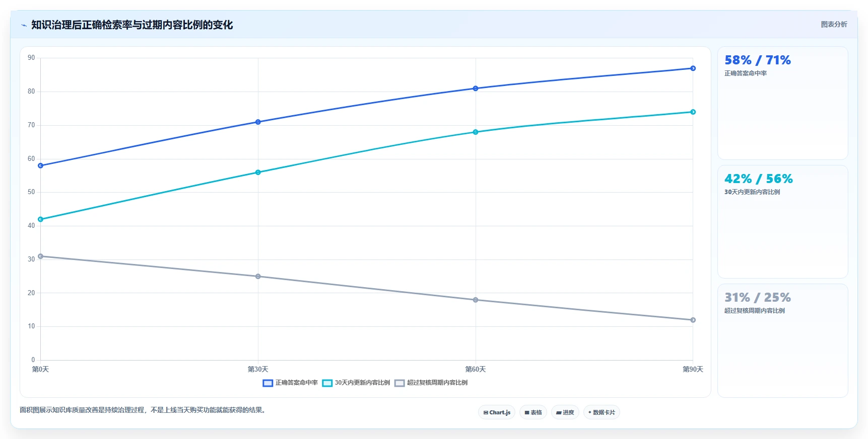 超级文档软件选型指南:2026年不可错过的8款顶级工具