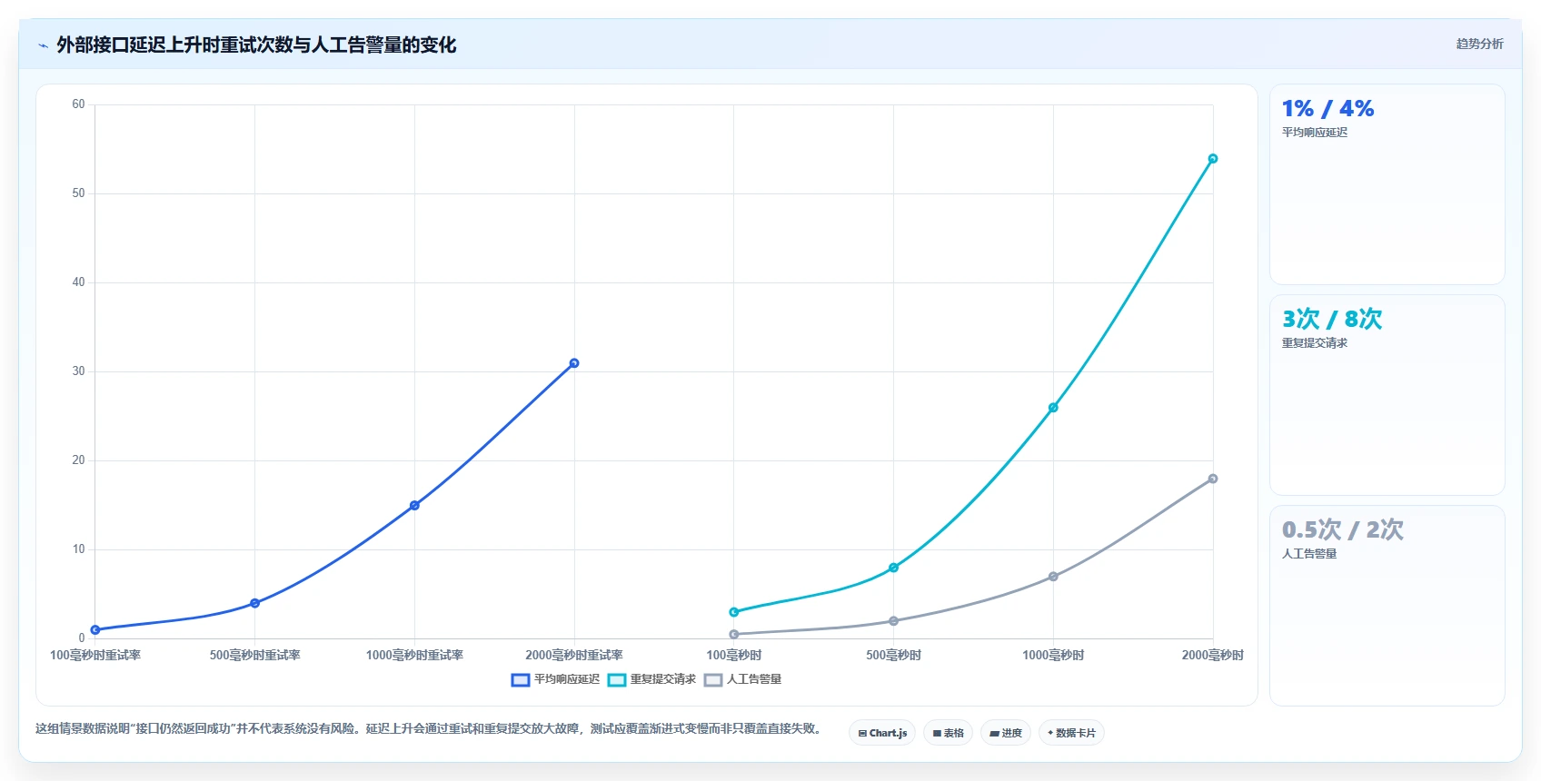 提升测试质量！2026年不容错过的5大软件测试mock代码工具对比