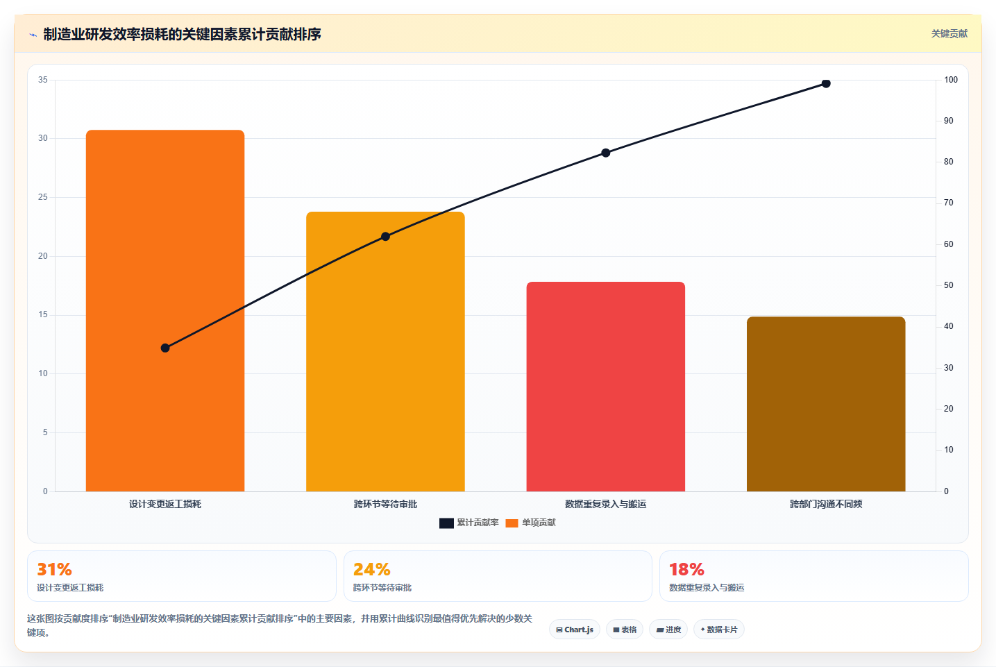 2026智能制造行业产品管理系统推荐:如何选型提升研发效率