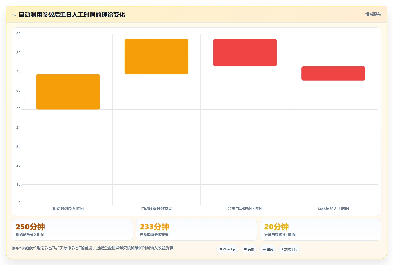 揭秘：产测工具如何提升生产效率？5个实用技巧让你事半功倍