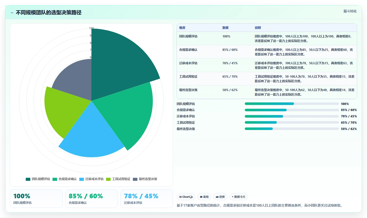 2026年常用的产品管理软件哪个体验更好:深度测评与推荐