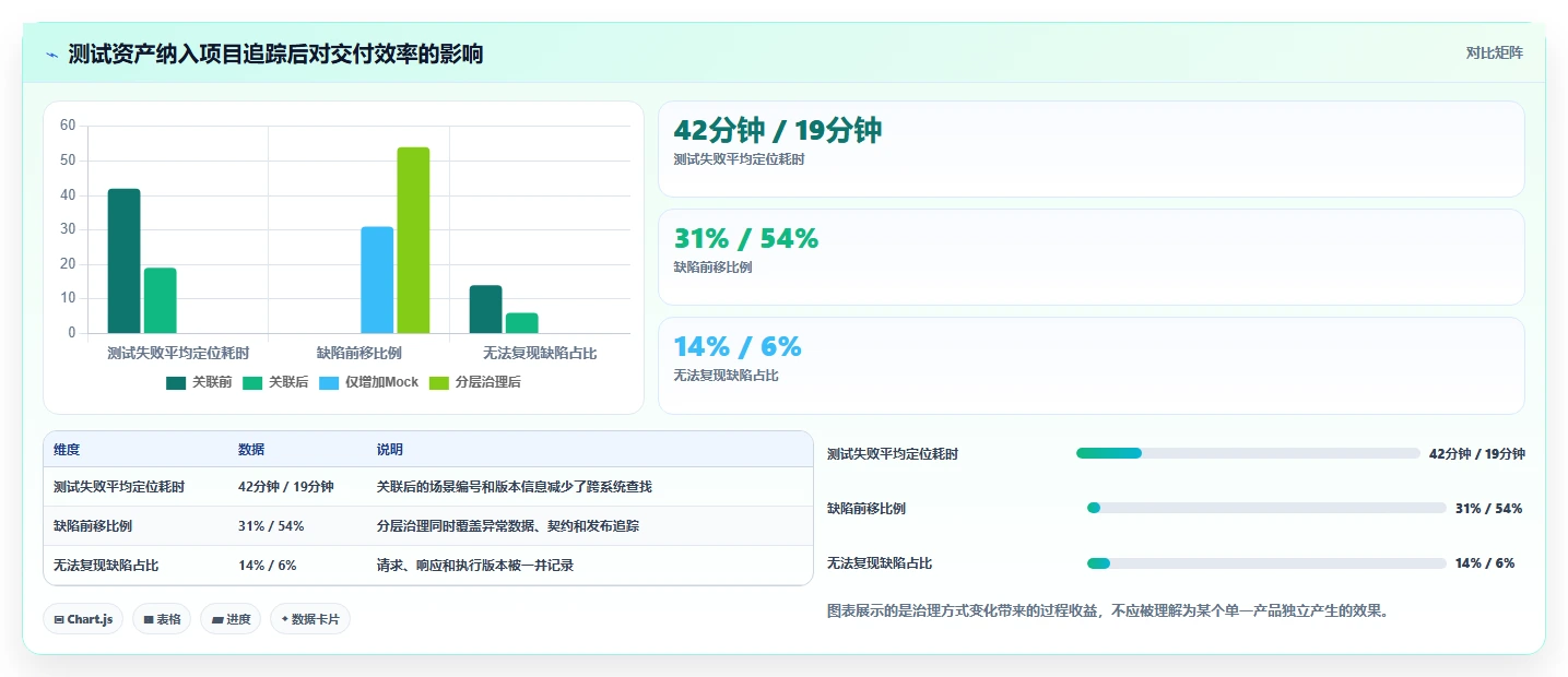 提升测试质量！2026年不容错过的5大软件测试mock代码工具对比