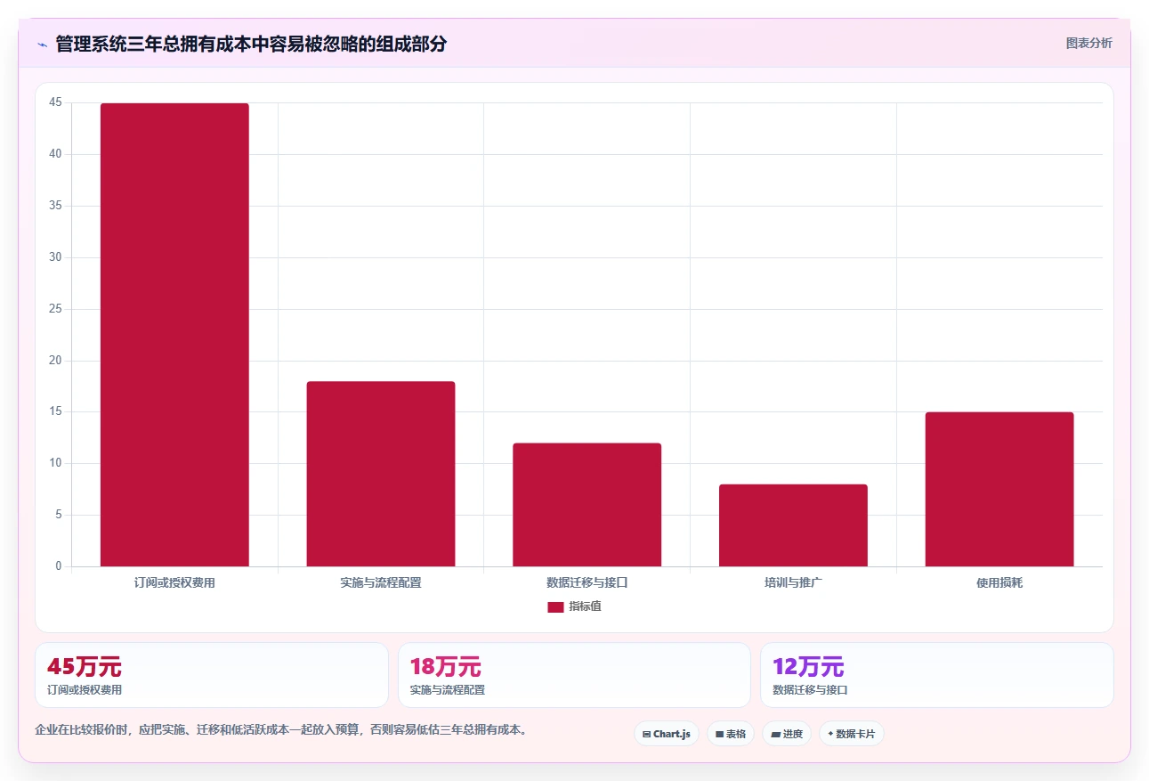2026年印典管理系统大盘点：8款顶级工具助力企业效率提升