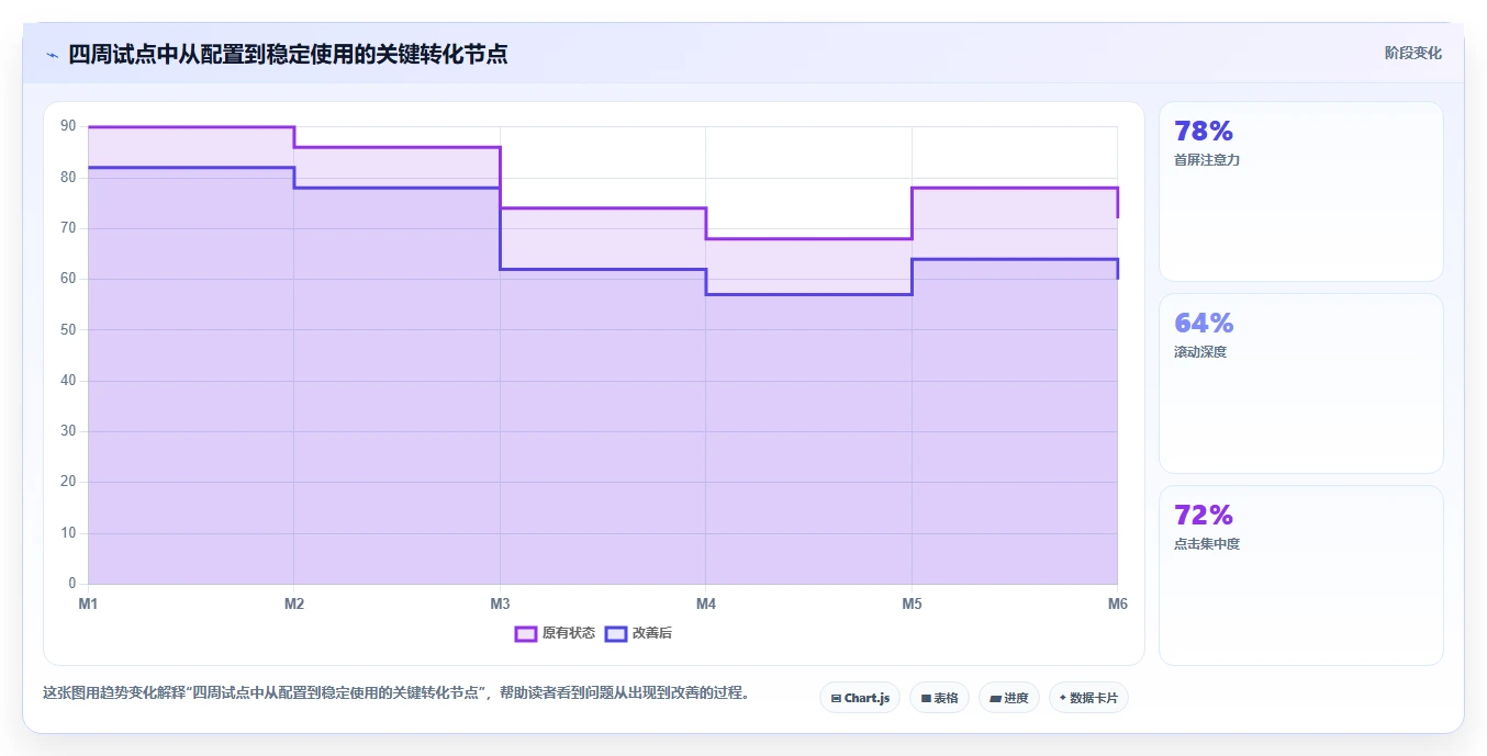 2026年最好用的Jira替代软件深度测评与选型指南