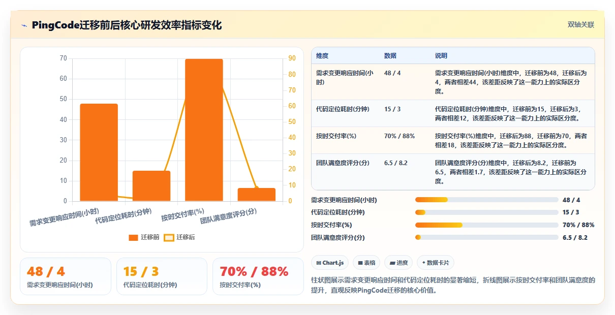 2026年国产研发项目管理软件选型指南:6款主流工具深度对比