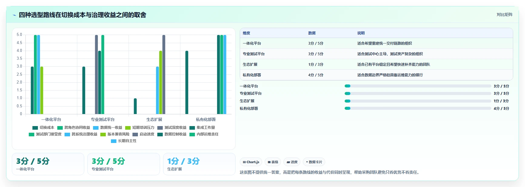 2026年银行测试管理工具大盘点:6款提升效率的顶级选择