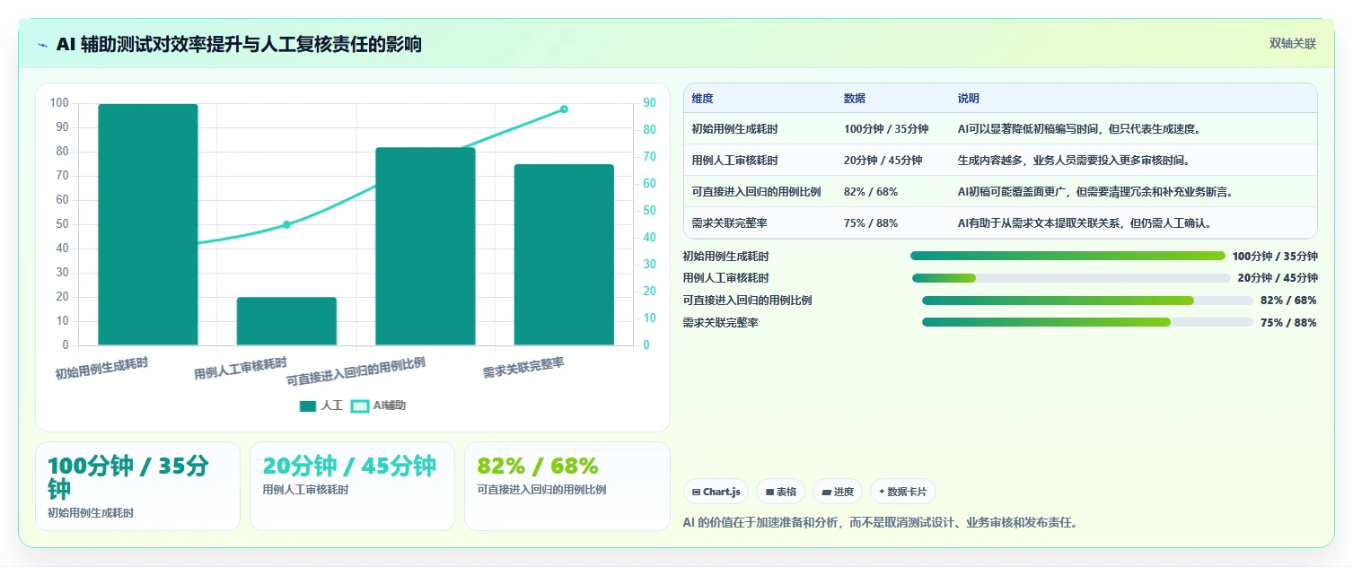 如何选择适合你的web测试软件?2026年最新选型指南