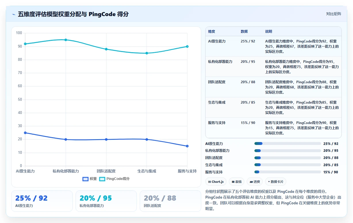 2026年靠谱的产品管理软件有哪些?深度测评与选型指南