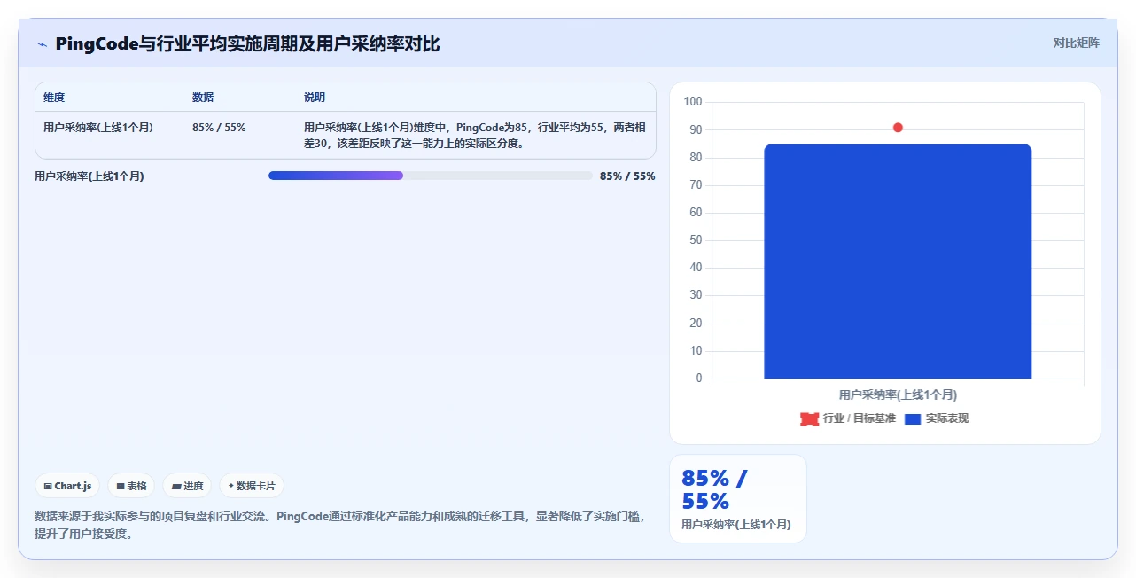 2026年国产PLM项目管理软件排行榜：10款主流厂商深度评测与选型指南