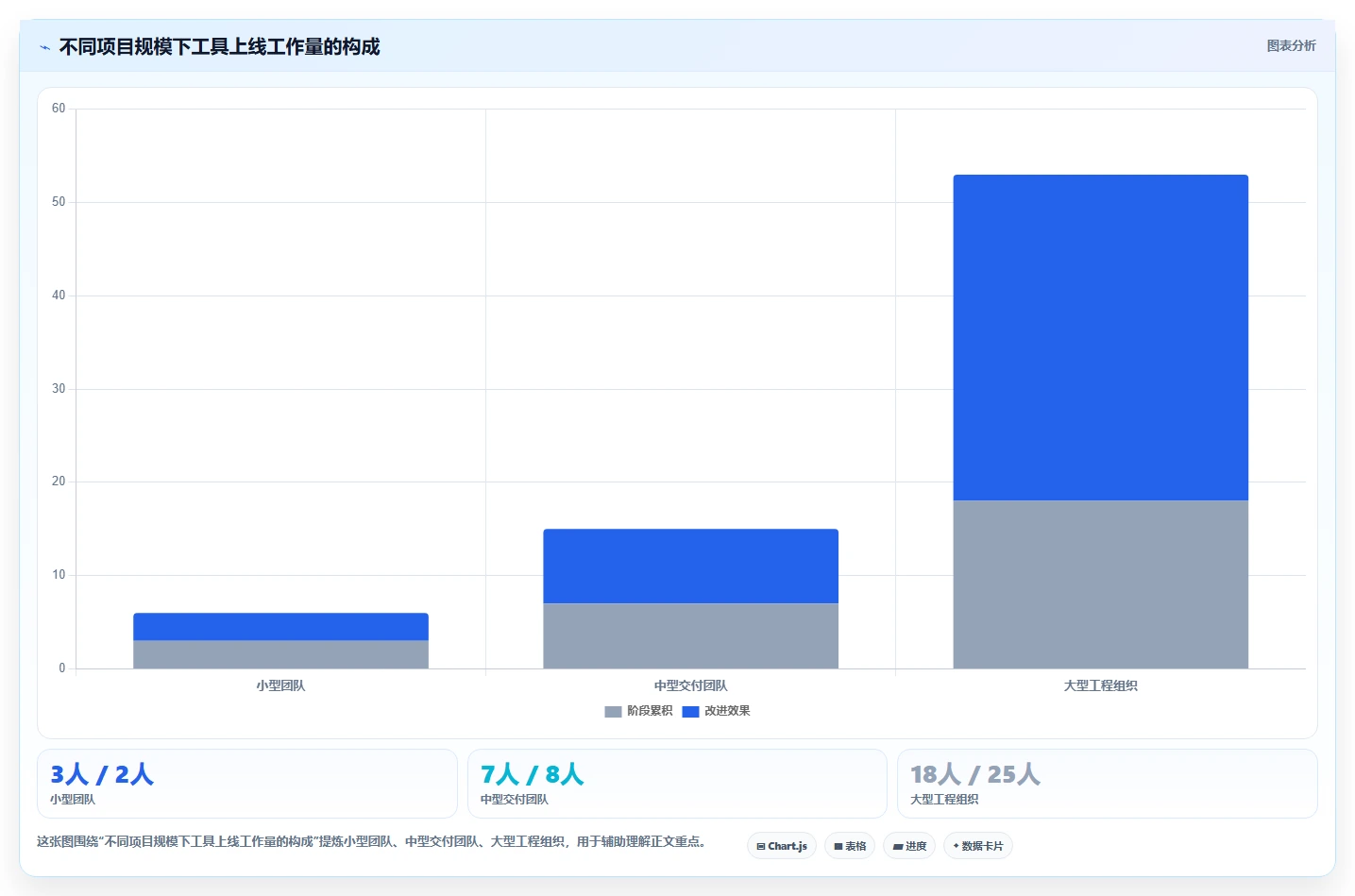 2026年瀑布管理工具哪家口碑最好?主流软件深度测评与选型指南