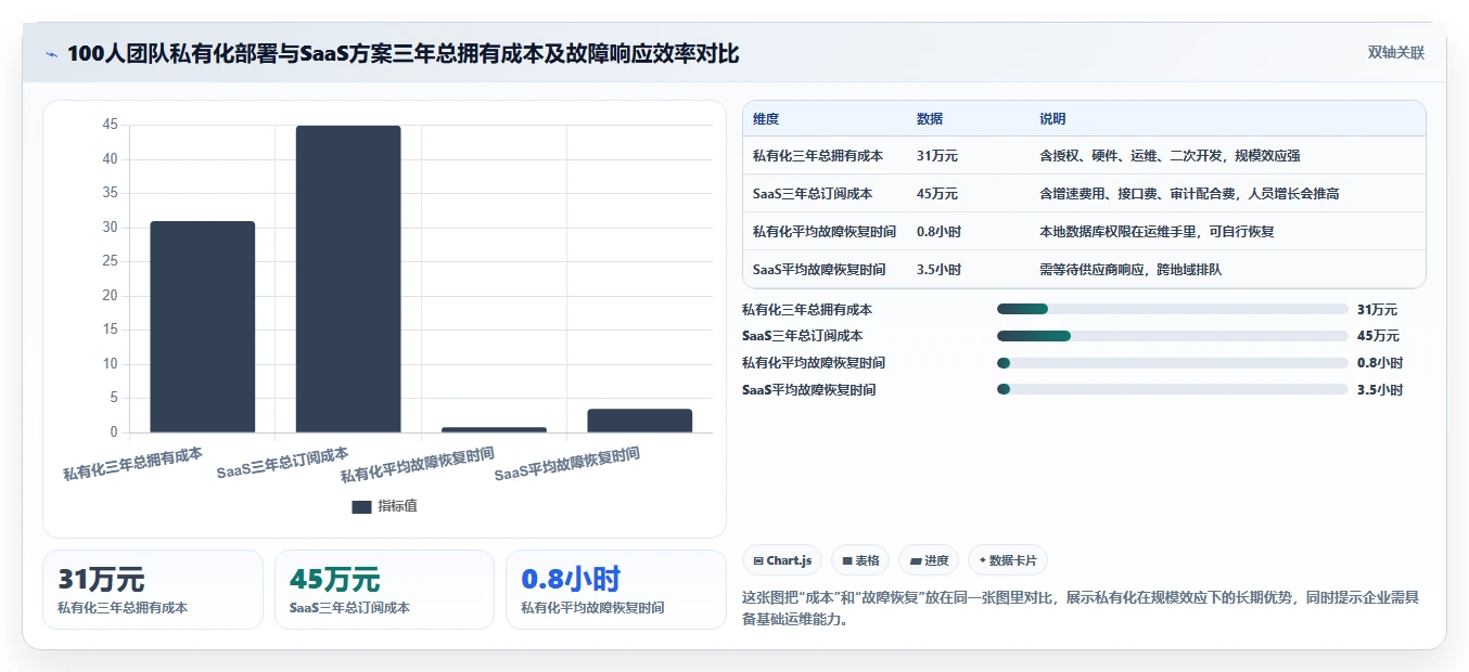 2026年效率革命:6大报工时系统工具深度对比