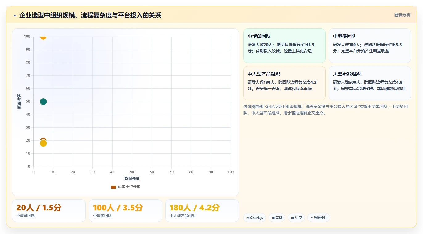 2026年企业管理效率大比拼:5大PingCode企业管理软件是不是垃圾深度评测