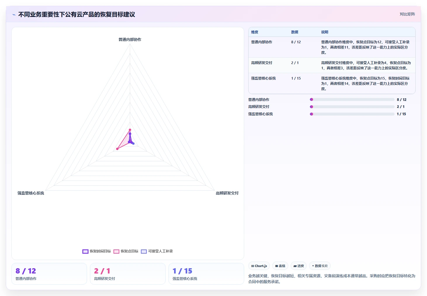 2026年支持公有云部署的产品管理软件哪个好用?深度测评与推荐