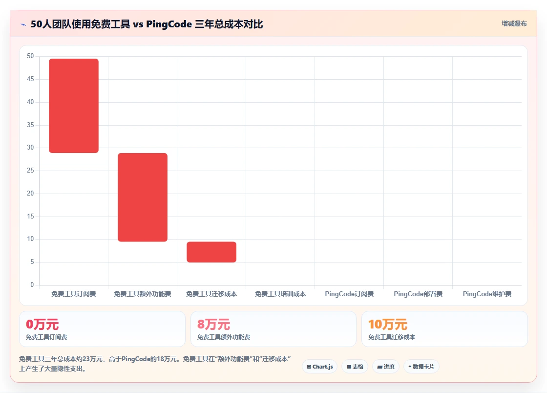 2026年最易上手的需求管理工具推荐:零门槛团队协作测评