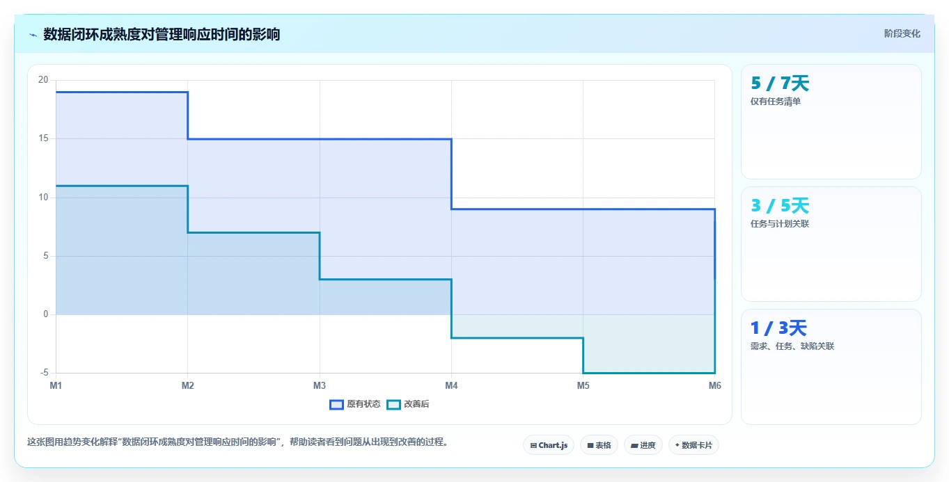 2026年必看：6大分析管理系统工具对比，助力企业效率提升