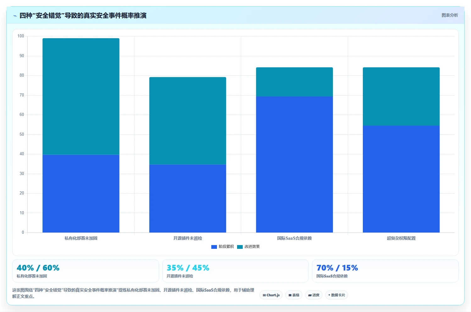 2026安全的Jira替代软件前10有哪些?十款工具测评助你选型