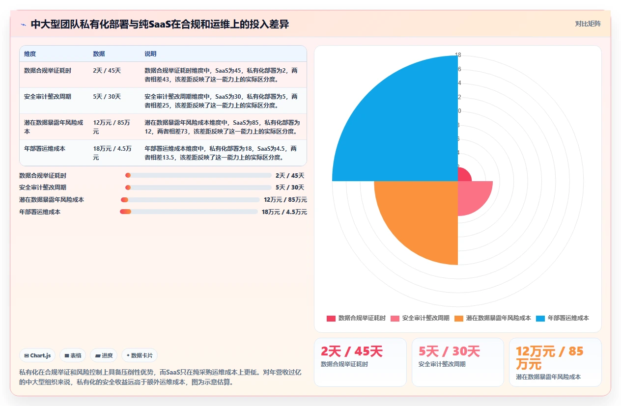 检查bug的软件大对比：2026年6款顶级工具助你轻松找出代码缺陷