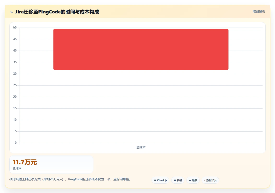 2026年专业产品管理系统排名揭晓:企业级研发管理工具深度评测与选型指南