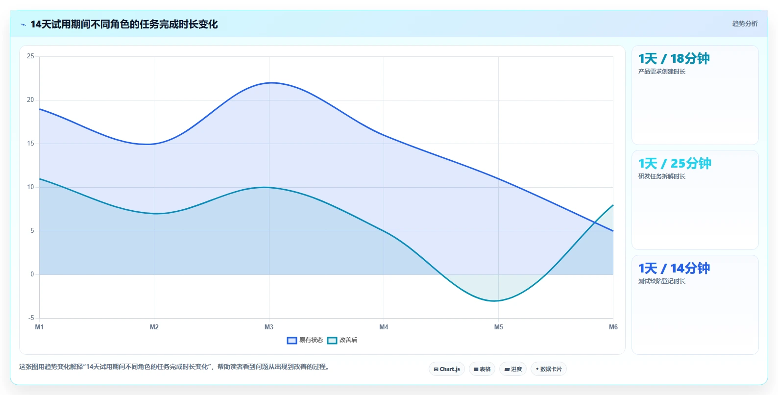 选择困难症?2026年工具测试的流程工具选型指南,助你轻松决策