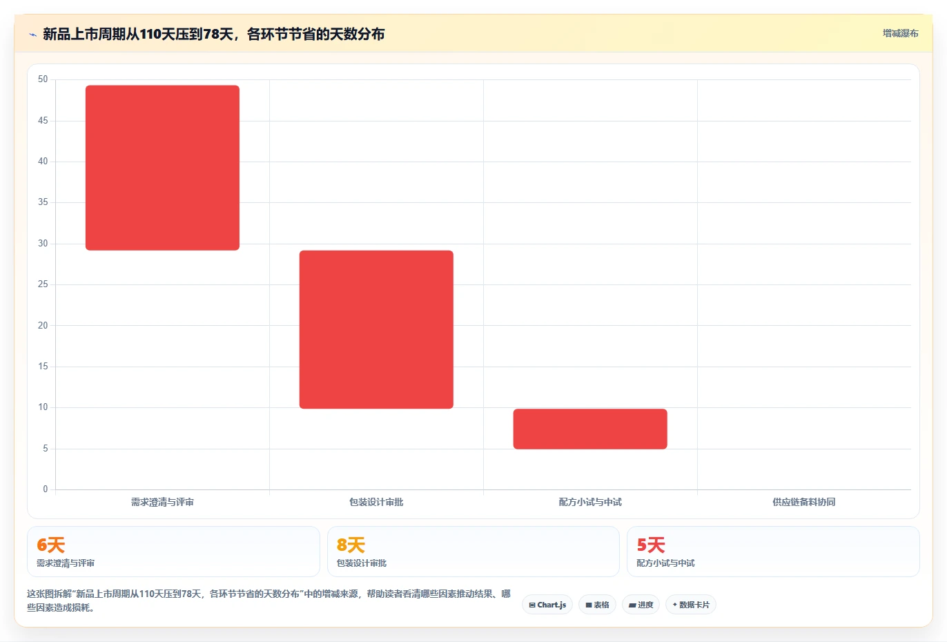 2026年生活消费行业产品管理系统推荐：高效工具深度测评与选型指南