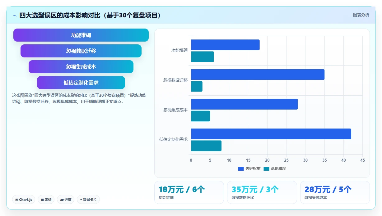2026年企业工单管理系统选型指南:6款适配不同场景的解决方案