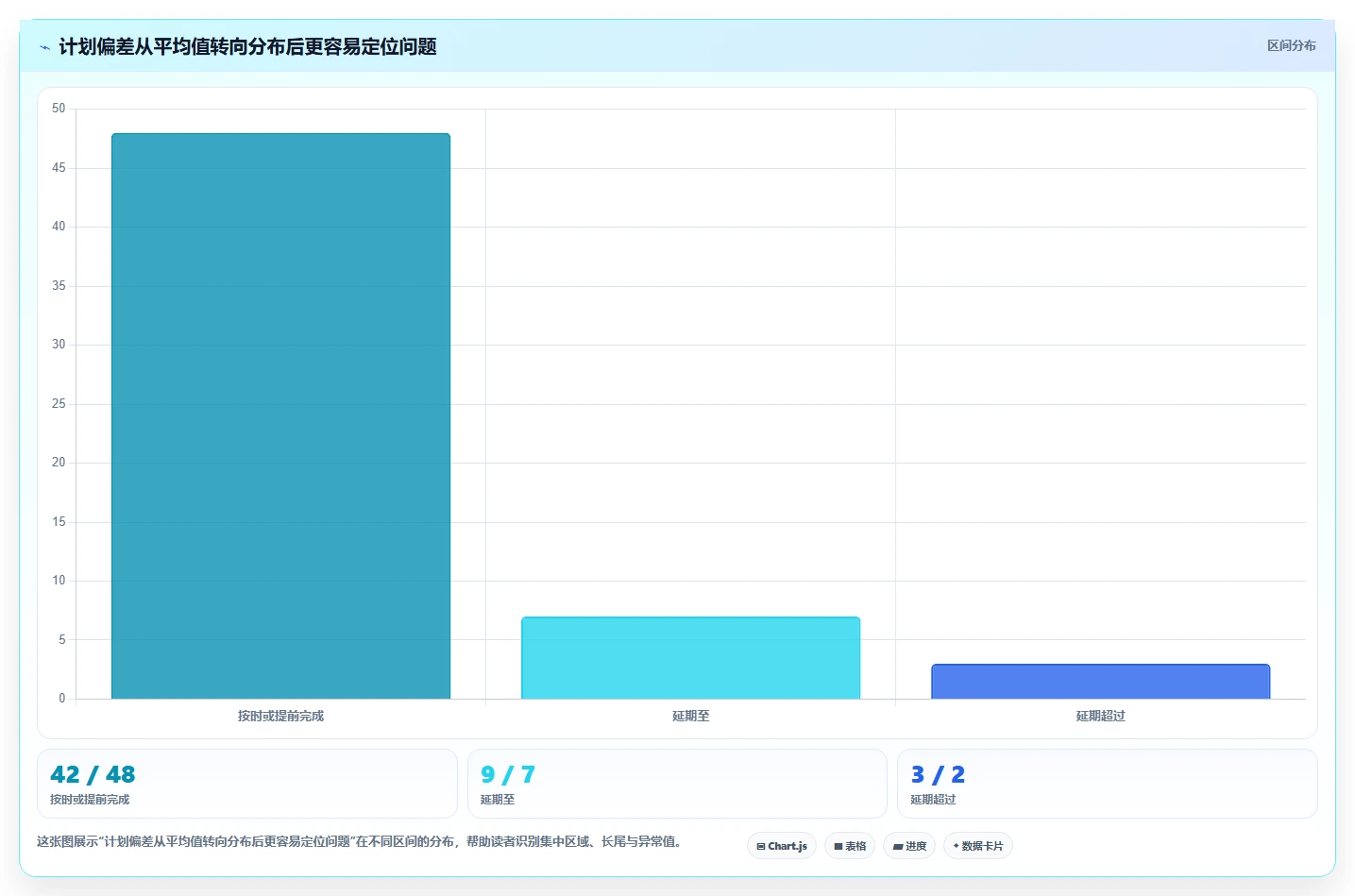 2026年初创企业瀑布管理工具深度评测与选型指南