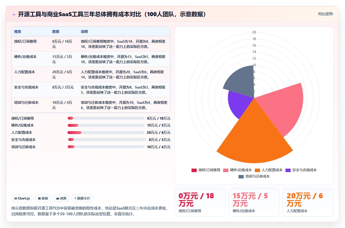 2026年最好的项目管理软件哪个更好用：深度测评与全面对比分析