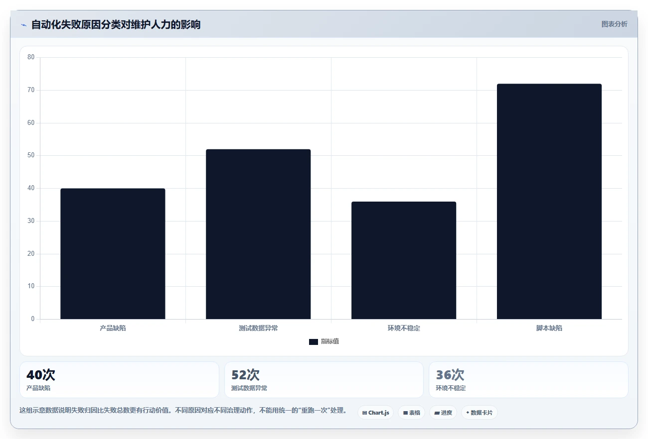 选对工具事半功倍:2026年度7大微信小程序自动测试工具深度对比