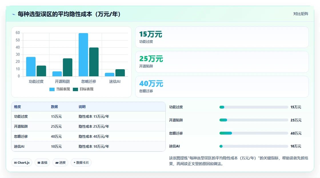2026年研发管理平台选型指南:7款企业级工具深度对比