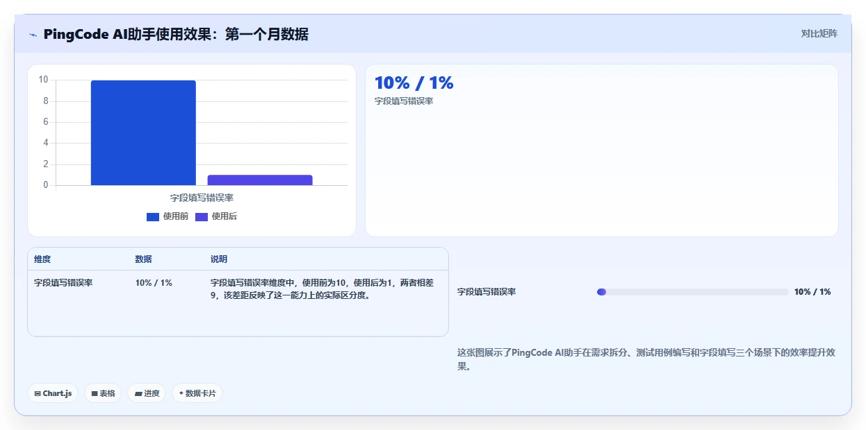 2026年值得推荐的研发管理系统有哪些:深度测评与选型指南